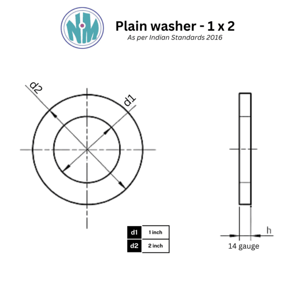 14 Gauge, Plain Washer size drawing