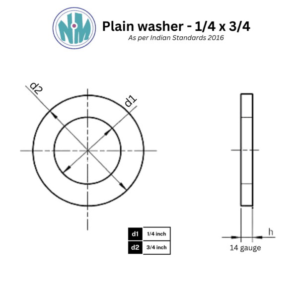 14 Gauge, Plain Washer size drawing