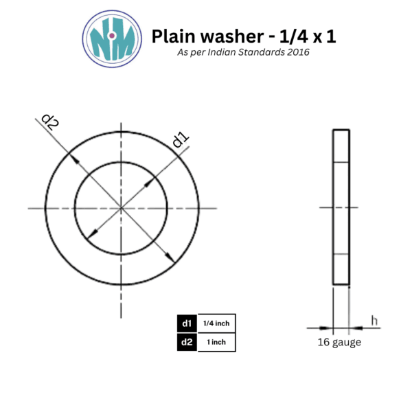 16 Gauge, Plain Washer size drawing