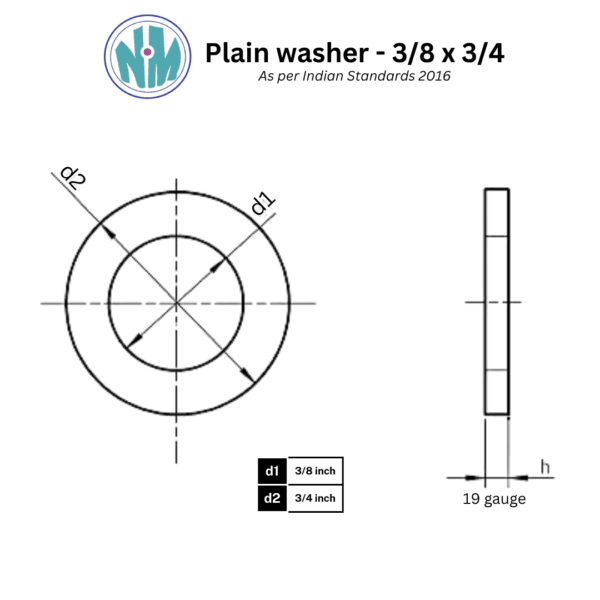 19 Gauge, Plain Washer size drawing