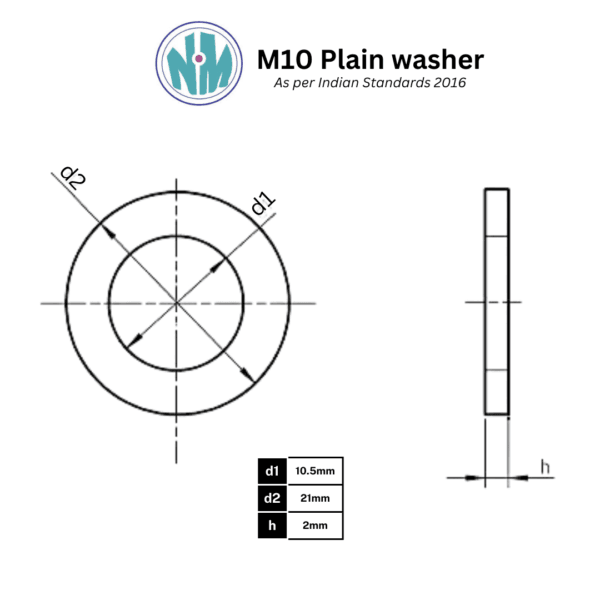 M10 Plain Washer size drawings