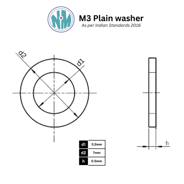 M3 Plain Washers