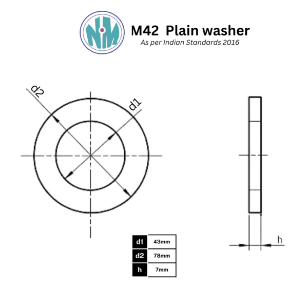 M42 Plain Washer size drawings